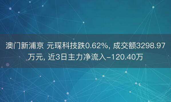 澳門新浦京 元琛科技跌0.62%, 成交額3298.97萬元, 近3日主力凈流入-120.40萬